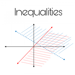 INEQUALITIES (QB)